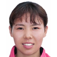 张艳娇头像,张艳娇图片