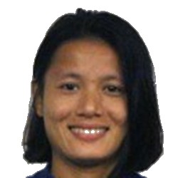 恩甘巴姆-黛维头像,恩甘巴姆-黛维图片