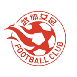 武汉武体女足队标,武汉武体女足图片
